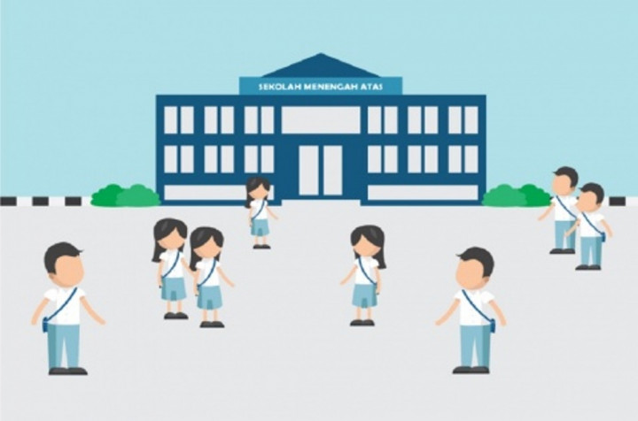 Panduan ujian praktikum TIK 2021